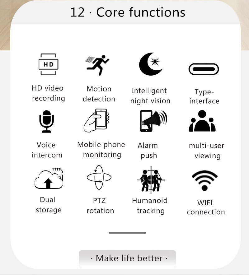 2 million Xiongmai iCSee surveillance camera wireless wifi outdoor infrared super see A8