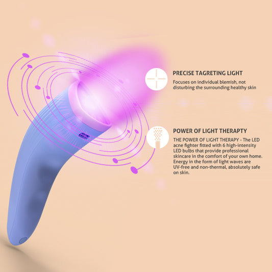 Amazon led care lamp portable facial care skin rejuvenation home LED red and blue light beauty instrument